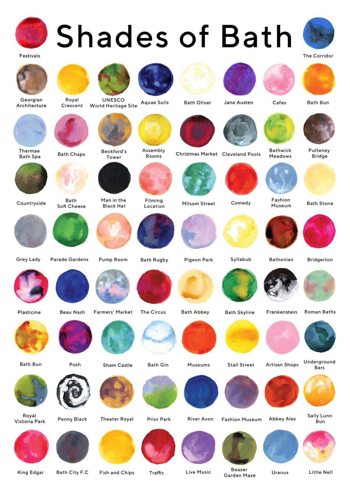 Shades of Bath