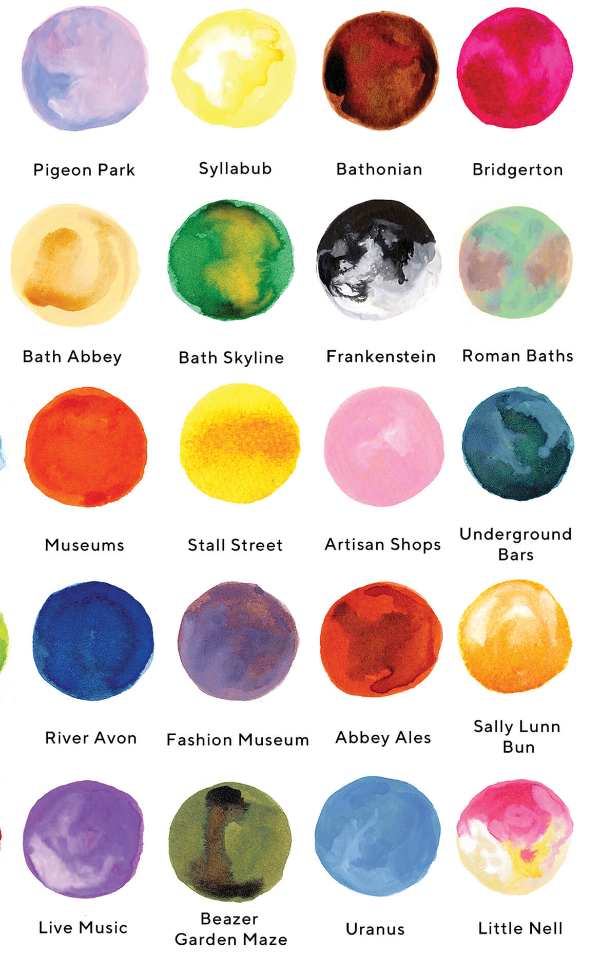 Shades of Bath