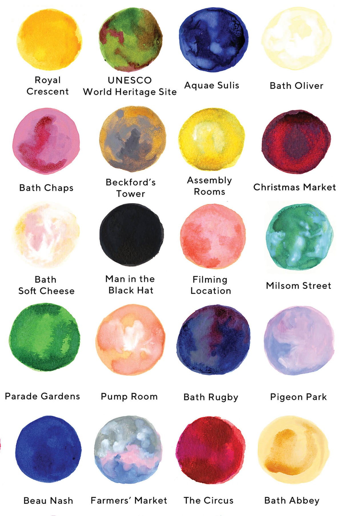 Shades of Bath